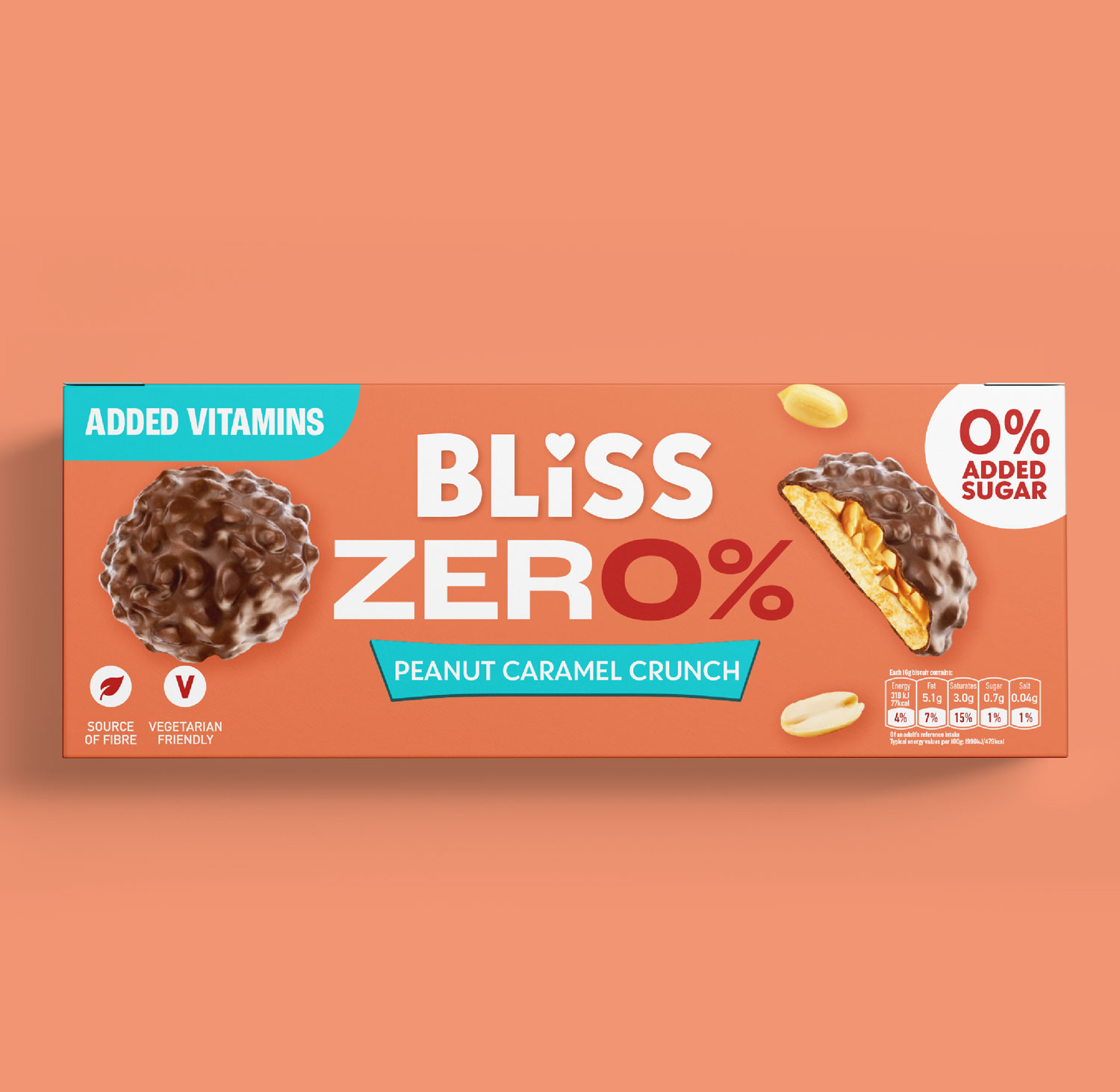 Zer0% Biscuits – Bliss Snacks